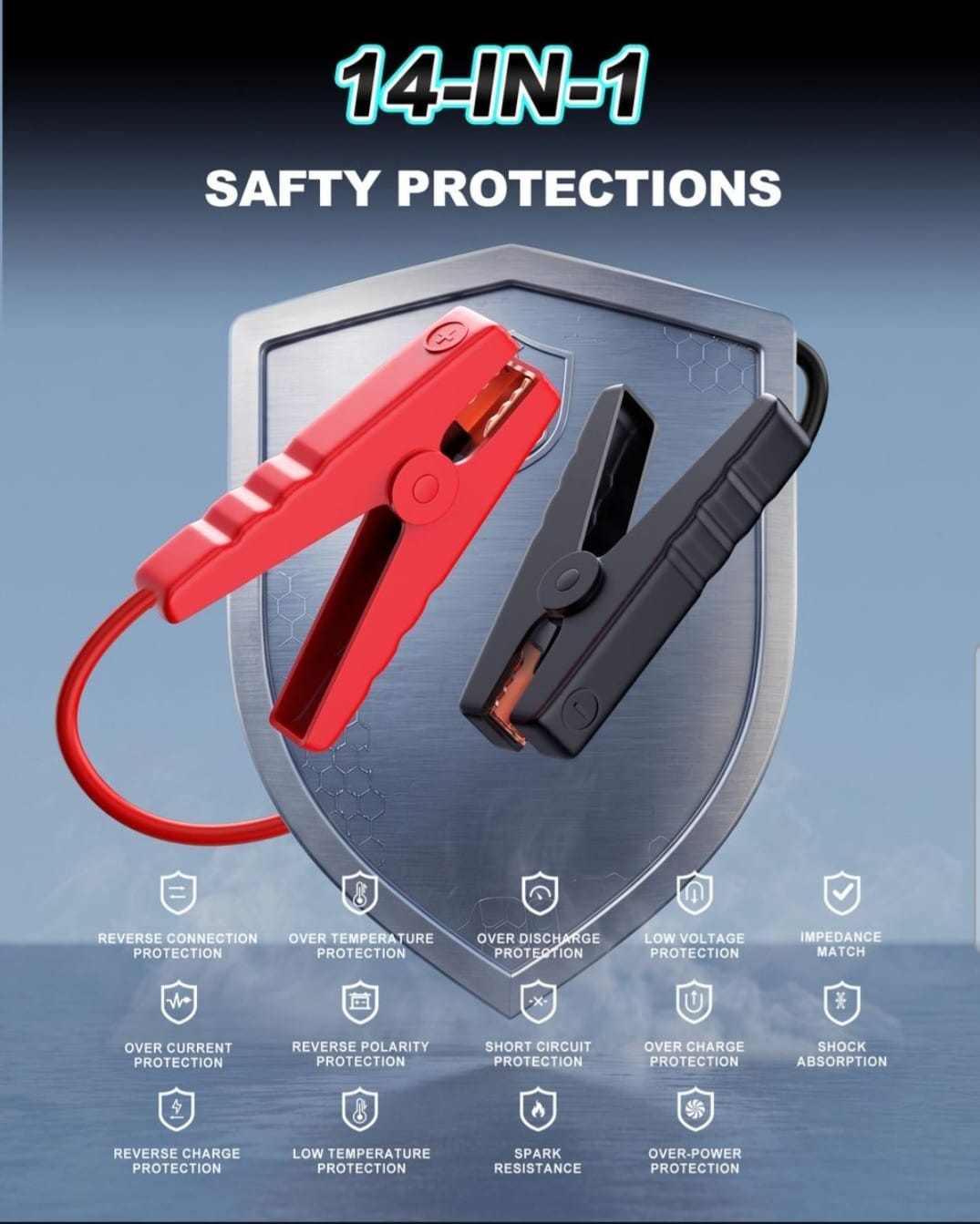 Resurge multi-layer safety protection features